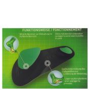Scholl In-Balance Arch Pain Relief Insole Small vložki za čevlje 1 kos (1)